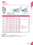 43 CBH CBH Finish Boring Tool MW JEM Boring iffl Back boring iffl 71ft mm Specification Li L Range B l 2 l 3 Range Insert holder Insert Screw Wrench Каталог DEREK 2017 Инструмент металлорежущий и станочная оснастка Фрезы концевые твердосплавные и с режущими сменными пластинами Резцы Державки Расточные головки Стр. A13