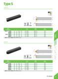 285 TypeS SSBCR/L 71 mi m¥ Specification H B L F Insert Screw Wrench SSBCR/L 1212F09 12 12 80 9 5 SC 09T3 M3 5 9 Q15 1616H09 16 16 100 13 SC 09T3 M3 Каталог DEREK 2017 Инструмент металлорежущий и станочная оснастка Фрезы концевые твердосплавные и с режущими сменными пластинами Резцы Державки Расточные головки Стр. D30
