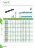 304 TypeS SCL RA mm Specification H'h APIS Min dia d F L Ll H a Insert Screw Wrench tii7jC L Water hole S08K-SCLPR/L06 10 8 5 125 14 7 10° CP 0602 M2 Каталог DEREK 2017 Инструмент металлорежущий и станочная оснастка Фрезы концевые твердосплавные и с режущими сменными пластинами Резцы Державки Расточные головки Стр. D49