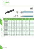 320 TypeS STWCR/L f mm H'i) flnis tii7jc L Specification Min dia d F Li L H a Insert Screw Wrench Water hole S08K-STWCR/L09 ii 8 5 5 15 125 7 12° TC Каталог DEREK 2017 Инструмент металлорежущий и станочная оснастка Фрезы концевые твердосплавные и с режущими сменными пластинами Резцы Державки Расточные головки Стр. D65