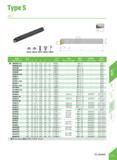 329 TypeS SIR/L mm Specification H'J) flnis Min dia d F L Ll H Insert Knives cushion screw Side screw Wrench SIR 0005K06-A12 6 12 4 3 125 13 5 11 06I Каталог DEREK 2017 Инструмент металлорежущий и станочная оснастка Фрезы концевые твердосплавные и с режущими сменными пластинами Резцы Державки Расточные головки Стр. D74