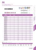 359 DG DG-2-E / Square / Standard / 2 Flutes -WA ffini si ini HMsSr fii 2jni UMIM 10 D<12 0-0 020 12 <D 0-0 030 10° Q A Specification mm Teeth Figure Каталог DEREK 2017 Инструмент металлорежущий и станочная оснастка Фрезы концевые твердосплавные и с режущими сменными пластинами Резцы Державки Расточные головки Стр. E11