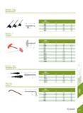 467 Wrench - Flag Wrench - T wm Specification d L T Q06 2 5 84 6 Q08 3 86 8 Q10 3 90 10 Q15 5 94 15 Q20 5 94 20 \ mm Specification d L T T02 2 58 2 T Каталог DEREK 2017 Инструмент металлорежущий и станочная оснастка Фрезы концевые твердосплавные и с режущими сменными пластинами Резцы Державки Расточные головки Стр. G08