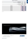 597 Токарные инструменты \ Пластины режущие сменные PCD Режущий материал PCD PCD Тип режущего материала ADC, X1 ADC-S, X2 Условия обработки для сменн Каталог HAHN+KOLB 2019 Инструмент режущий по металлу Оснастка станочная зажимная Измерительное оборудование и приборы Производственная мебель Техническая химия Стр. 583
