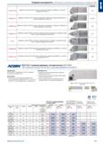 601 Токарные инструменты \ Обзорная страница для державок токарных ISO Страница 17837210-220 Державка токарная PCKN, негативная, правая Для поперечно Каталог HAHN+KOLB 2019 Инструмент режущий по металлу Оснастка станочная зажимная Измерительное оборудование и приборы Производственная мебель Техническая химия Стр. 587