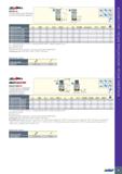 13 heuAhill HM4B0 LINE m E90SO-04 Концевые фрезы для обработки уступов с большими подачами Обозначение DC APMX DC 2 DCX 2 APMX 2 LU OAL DCONMS Хвост Каталог ISCAR 2020 Фрезы твердосплавные монолитные и сборные Сверла спиральные с СМП Пластины режущие сменные Вспомогательный инструмент для станков по металлу Стр. 9