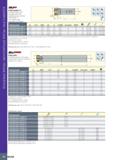 34 Монолитные концевые фрезы MULTI-MASTER 9SUDO 490 LINE H490 E90AX-17 Концевые фрезы 90° для двухсторонних прямоугольных пластин H490 ANKX 17 с 4 с Каталог ISCAR 2020 Фрезы твердосплавные монолитные и сборные Сверла спиральные с СМП Пластины режущие сменные Вспомогательный инструмент для станков по металлу Стр. 30