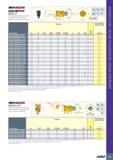 69 MULTI- INDEXABLE SOLID CARBIDE LINE CHATTERFREE MULTI-MASTER LINE MM EC-CF Концевые фрезерные головки для черновой и чистовой обработки с виброга Каталог ISCAR 2020 Фрезы твердосплавные монолитные и сборные Сверла спиральные с СМП Пластины режущие сменные Вспомогательный инструмент для станков по металлу Стр. 65