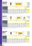 70 Монолитные концевые фрезы MULTI-MASTER MULTI-i INDEXABLE SOLID CARBIDE LINE CHATTERFREE MULTI-MASTER LINE MM EC-CF-Z4-1 5xD Концевые фрезерные го Каталог ISCAR 2020 Фрезы твердосплавные монолитные и сборные Сверла спиральные с СМП Пластины режущие сменные Вспомогательный инструмент для станков по металлу Стр. 66