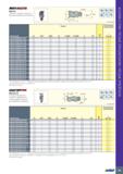 73 MULTI- INDEXABLE SOLID CARBIDE LINE MM EA Сменные головки шпоночных фрез для обработки алюминия DCONMS Хвостовики см стр 70-77 Зажимные ключи (за Каталог ISCAR 2020 Фрезы твердосплавные монолитные и сборные Сверла спиральные с СМП Пластины режущие сменные Вспомогательный инструмент для станков по металлу Стр. 69