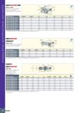80 Монолитные концевые фрезы MULTI-MASTER MULTI-mASTEn HSK MM S-A-HSK Хвостовики HSK DIN 69893 форма A с резьбовым соединением MULTI- MASTER Обознач Каталог ISCAR 2020 Фрезы твердосплавные монолитные и сборные Сверла спиральные с СМП Пластины режущие сменные Вспомогательный инструмент для станков по металлу Стр. 76