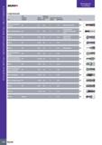 104 Монолитные концевые фрезы MULTI-MASTER PREMIUM L INE Руководство по выбору СОДЕРЖАНИЕ Угол Твердость подъема Длина заготовки Количество Диапазон Каталог ISCAR 2020 Фрезы твердосплавные монолитные и сборные Сверла спиральные с СМП Пластины режущие сменные Вспомогательный инструмент для станков по металлу Стр. 100