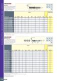 122 Монолитные концевые фрезы MULTI-MASTER SOUD3HRED ECP-E4L 4-зубые твердосплавные концевые фрезы для черновой обработки, с обнижением шейки 3xD, кр Каталог ISCAR 2020 Фрезы твердосплавные монолитные и сборные Сверла спиральные с СМП Пластины режущие сменные Вспомогательный инструмент для станков по металлу Стр. 118
