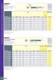 138 Монолитные концевые фрезы MULTI-MASTER SOLIDnHLL PREMIUM LINE EC-A-4R 4-зубые концевые фрезы, средней длины, с различными радиусами, угол подъёма Каталог ISCAR 2020 Фрезы твердосплавные монолитные и сборные Сверла спиральные с СМП Пластины режущие сменные Вспомогательный инструмент для станков по металлу Стр. 134