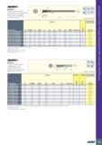 147 SOLIDSwilLL PREMIUM LINE EC-B4-R 4-зубые концевые фрезы большой длины с различными радиусами, угол подъёма спирали 45°, для обработки закалённой Каталог ISCAR 2020 Фрезы твердосплавные монолитные и сборные Сверла спиральные с СМП Пластины режущие сменные Вспомогательный инструмент для станков по металлу Стр. 143