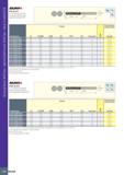 148 Монолитные концевые фрезы MULTI-MASTER SOUDSSSLL PREMIUM LINE ECL-B-4/6 4- и 6-зубые длинные концевые фрезы, угол подъёма спирали 45° Обозначение Каталог ISCAR 2020 Фрезы твердосплавные монолитные и сборные Сверла спиральные с СМП Пластины режущие сменные Вспомогательный инструмент для станков по металлу Стр. 144