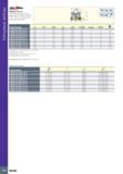 196 ТОРЦЕВЫЕ ФРЕЗЫ f&U&IILL НМ390 LINE HM390 FTP-10 Торцевые фрезы 90° для трехгранных пластин HM390 TPKT 1003 с 3 спиральными режущими кромками f Об Каталог ISCAR 2020 Фрезы твердосплавные монолитные и сборные Сверла спиральные с СМП Пластины режущие сменные Вспомогательный инструмент для станков по металлу Стр. 192