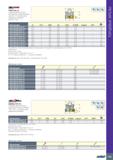 209 HELiTANG T4S0 LINE T490 FLN-16 Торцевые фрезы 90° для тангенциально закрепляемых пластин с 4 спиральными режущими кромками длиной 16 мм При обраб Каталог ISCAR 2020 Фрезы твердосплавные монолитные и сборные Сверла спиральные с СМП Пластины режущие сменные Вспомогательный инструмент для станков по металлу Стр. 205