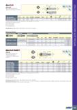 263 BALLPLU3 HCM D25 Многофункциональные сферические фрезы D=25 мм Обозначение HCM D25-A-L170-C25 HCM D25-D-L250-C32 DCX(1> LH 2> OAL 3> DCONMS Хвост Каталог ISCAR 2020 Фрезы твердосплавные монолитные и сборные Сверла спиральные с СМП Пластины режущие сменные Вспомогательный инструмент для станков по металлу Стр. 259
