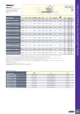 339 TANGSLOT FDN-LN12 Фрезы для обработки полного паза, для тангенциально закрепляемых пластин LNET 12 OAL f LU ф 1%) DC- Обозначение DC CICT(4) ZEFP Каталог ISCAR 2020 Фрезы твердосплавные монолитные и сборные Сверла спиральные с СМП Пластины режущие сменные Вспомогательный инструмент для станков по металлу Стр. 335