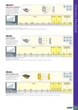 445 №112000 HM90 ADCR 1505PDFR-P Пластины со шлифованной периферией и позитивной полированной передней поверхностью, для обработки алюминия и жаропро Каталог ISCAR 2020 Фрезы твердосплавные монолитные и сборные Сверла спиральные с СМП Пластины режущие сменные Вспомогательный инструмент для станков по металлу Стр. 441
