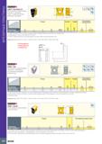 470 Фрезерные пластины TANGENTIAL LINE LNHT 1106 PN-N HT Тангенциально закрепляемые пластины с прямыми право- и левосторонними режущими кромками t>> Каталог ISCAR 2020 Фрезы твердосплавные монолитные и сборные Сверла спиральные с СМП Пластины режущие сменные Вспомогательный инструмент для станков по металлу Стр. 466