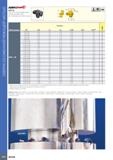546 Свёрла со сменной режущей частью SUMt CHAMDR/LL LINE HCP-IQ Сменные самоцентрирующиеся головки для свёрл DCN, для легированных сталей и чугуна Об Каталог ISCAR 2020 Фрезы твердосплавные монолитные и сборные Сверла спиральные с СМП Пластины режущие сменные Вспомогательный инструмент для станков по металлу Стр. 542
