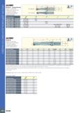 596 Свёрла со сменной режущей частью DR-TWIST INDEXABLE DRILL LINE DR-4D-N (продолжение) Свёрла со сменными квадратными пластинами, с каналами подвод Каталог ISCAR 2020 Фрезы твердосплавные монолитные и сборные Сверла спиральные с СМП Пластины режущие сменные Вспомогательный инструмент для станков по металлу Стр. 592