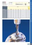 637 SOUDDRiLL SCD-AP3 (3xD) (продолжение) Монолитные твердосплавные свёрла без подвода охлаждающей жидкости, глубина сверления 3xD, DIN 6537 140° -OA Каталог ISCAR 2020 Фрезы твердосплавные монолитные и сборные Сверла спиральные с СМП Пластины режущие сменные Вспомогательный инструмент для станков по металлу Стр. 633