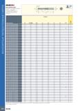 644 Монолитные твердосплавные свёрла SOUDDniLL SCD-ACP5N (5xD) Монолитные твердосплавные свёрла с подводом охлаждающей жидкости, глубина сверления 5x Каталог ISCAR 2020 Фрезы твердосплавные монолитные и сборные Сверла спиральные с СМП Пластины режущие сменные Вспомогательный инструмент для станков по металлу Стр. 640