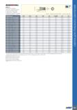 691 ISCARDEEPDRiLL DDC-E1 Головка для глубокой расточки, с двойной трубой и сквозным отверстием Соединение с наружной 4-заходной резьбой ньютон на ме Каталог ISCAR 2020 Фрезы твердосплавные монолитные и сборные Сверла спиральные с СМП Пластины режущие сменные Вспомогательный инструмент для станков по металлу Стр. 687