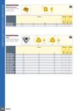 696 СВЁРЛА ДЛЯ ГЛУБОКОГО СВЕРЛЕНИЯ 692 ISCARDEEPDRiLL NPMX 0803 RB/RG Пластины для сверлильных головок DSD-EC / DDD-EC / DSD-IC н Размеры Прочный Твё Каталог ISCAR 2020 Фрезы твердосплавные монолитные и сборные Сверла спиральные с СМП Пластины режущие сменные Вспомогательный инструмент для станков по металлу Стр. 692
