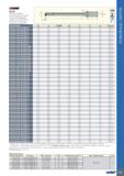 725 DEEP DRILLING GD-DH Ружейные свёрла для трёхгранных пластин с функцией разделения стружки и кромкой Wiper для высокого качества поверхности отвер Каталог ISCAR 2020 Фрезы твердосплавные монолитные и сборные Сверла спиральные с СМП Пластины режущие сменные Вспомогательный инструмент для станков по металлу Стр. 721