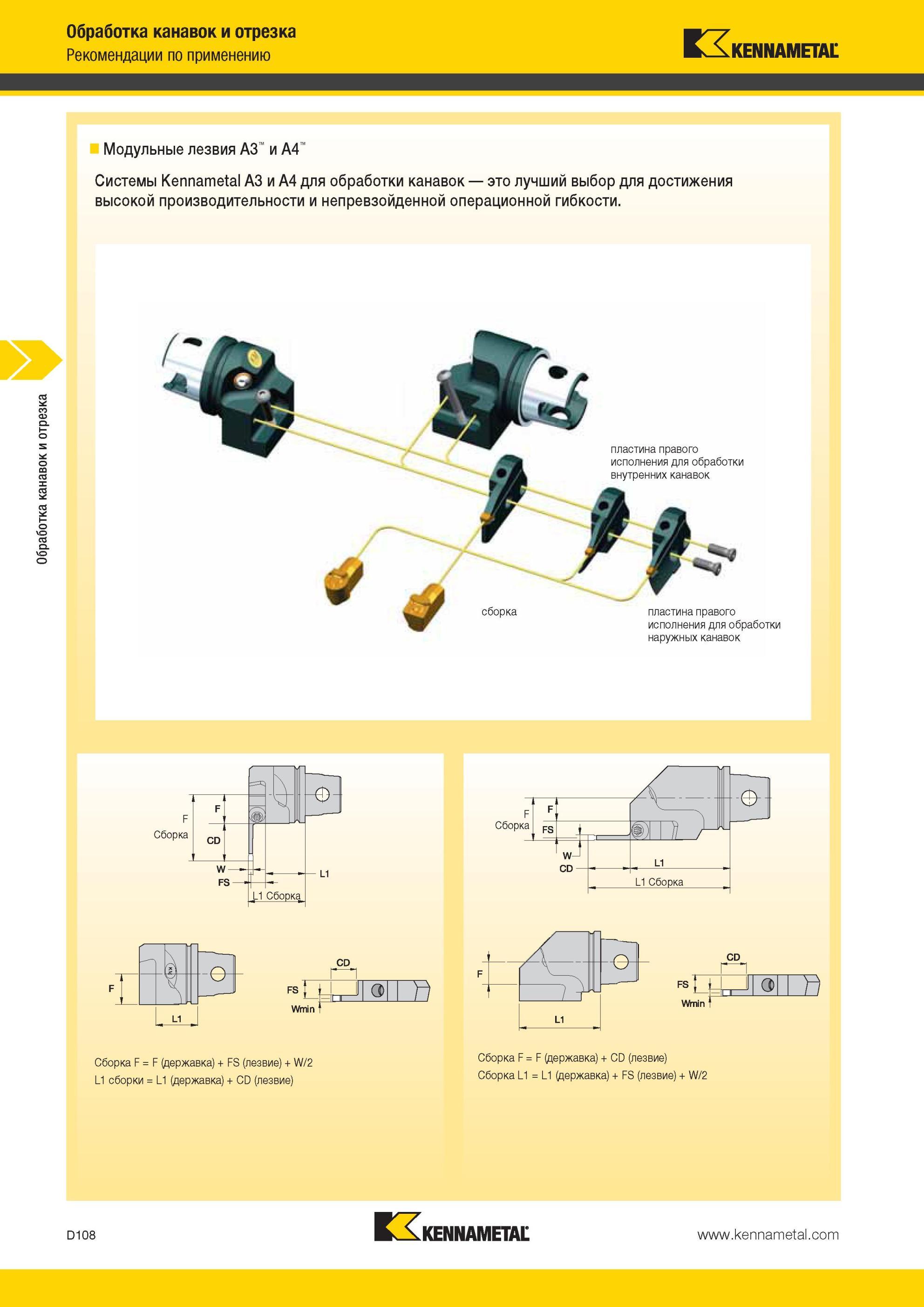498 Модульные лезвия Kennametal A3 и A4 Системы A3 и A4 для обработки канавок это лучший выбор для достижения высокой производительности и непревзойденной Мастер-каталог KENNAMETAL 2013 Металлорежущий инструмент Точение Обработка отверстий Фрезерование Стр. D108