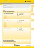 42 Пошаговая система подбора сменных режущих пластин Kennametal упрощает выбор и применение наиболее производительного металлорежущего инструмента Каталог KENNAMETAL 2014 Инновации Новый металлорежущий инструмент и инструментальная оснастка для станков и станочных комплексов Стр. A8