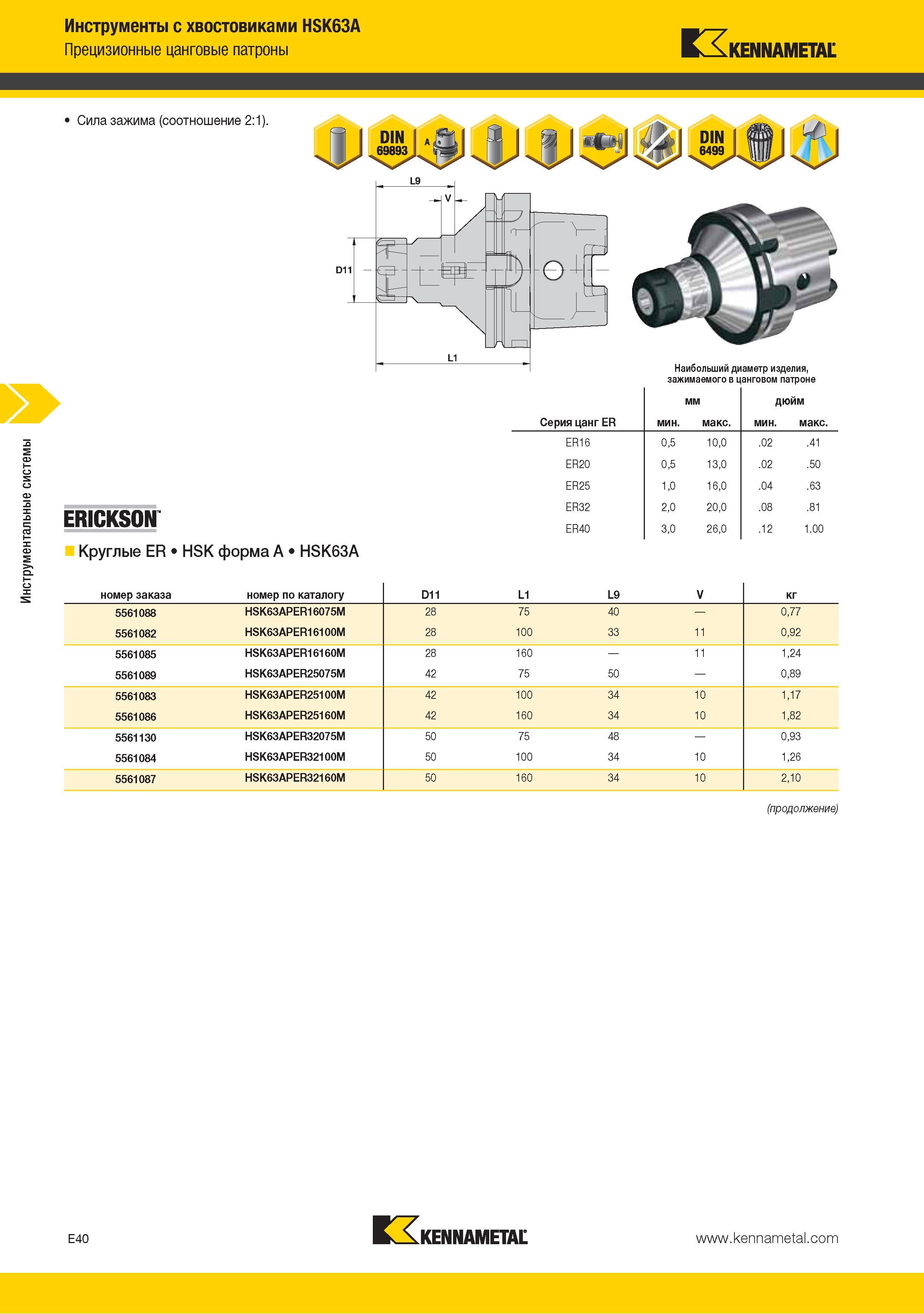 204 Прецизионные цанговые патроны Kennametal Сила зажима (соотношение 2:1) Инструментальные системы Инструменты с хвостовиками HSK63A ERICKSON Круглые ER HSK фор Каталог KENNAMETAL 2015 Инновации Металлорежущий инструмент и инструментальная оснастка для металлообработки Стр. E40