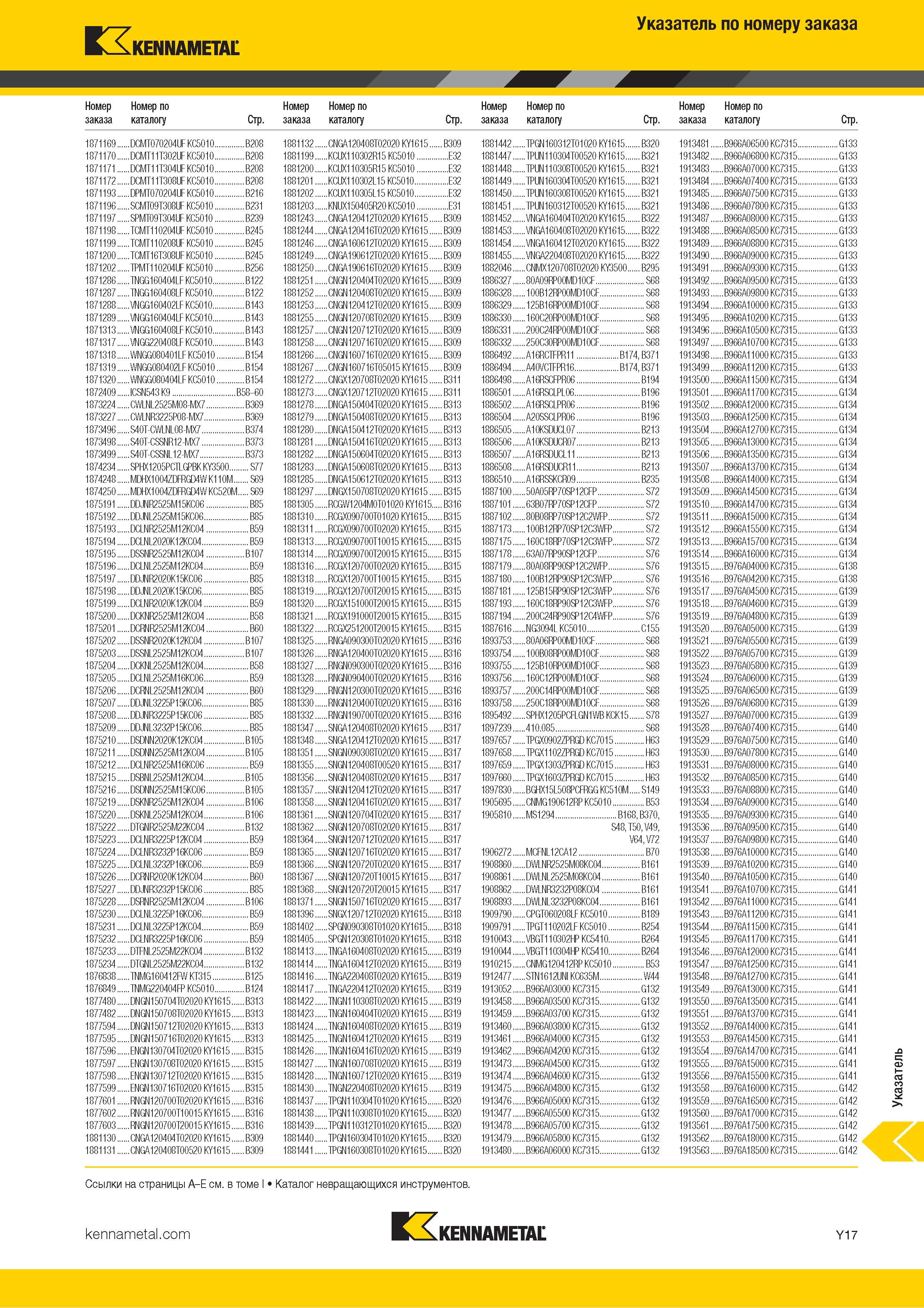 1715 Индексный поисковый указатель продукции Kennametal по номеру заказа Обозначение Страница каталога Каталог KENNAMETAL 2018 Режущий инструмент для обработки отверстий в металлах и сплавах Быстрорежущие метчики и раскатники Сборные фрезы с СРП и твердосплавные Стр. Y17