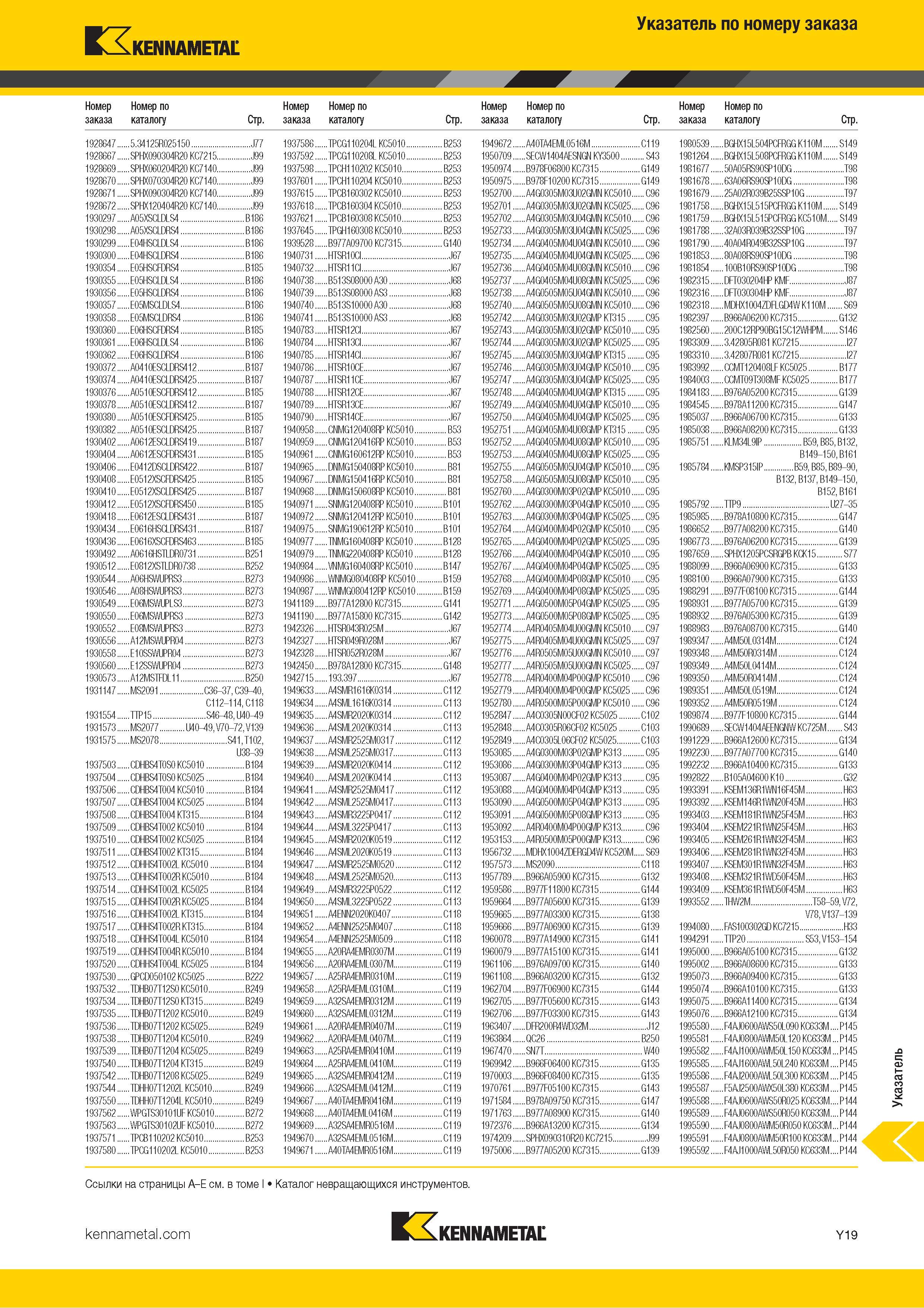 1717 Индексный поисковый указатель продукции Kennametal по номеру заказа Обозначение Страница каталога Каталог KENNAMETAL 2018 Режущий инструмент для обработки отверстий в металлах и сплавах Быстрорежущие метчики и раскатники Сборные фрезы с СРП и твердосплавные Стр. Y19