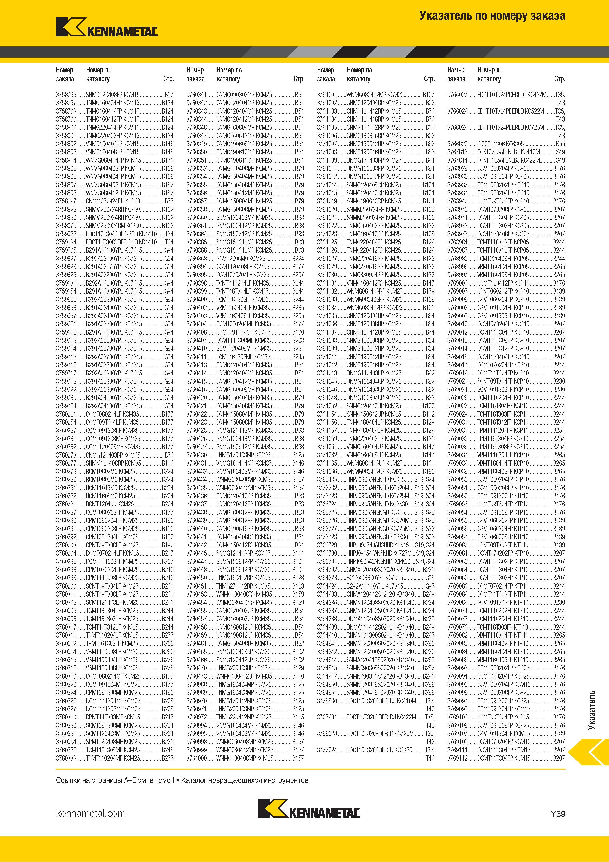 1737 Индексный поисковый указатель продукции Kennametal по номеру заказа Обозначение Страница каталога Каталог KENNAMETAL 2018 Режущий инструмент для обработки отверстий в металлах и сплавах Быстрорежущие метчики и раскатники Сборные фрезы с СРП и твердосплавные Стр. Y39