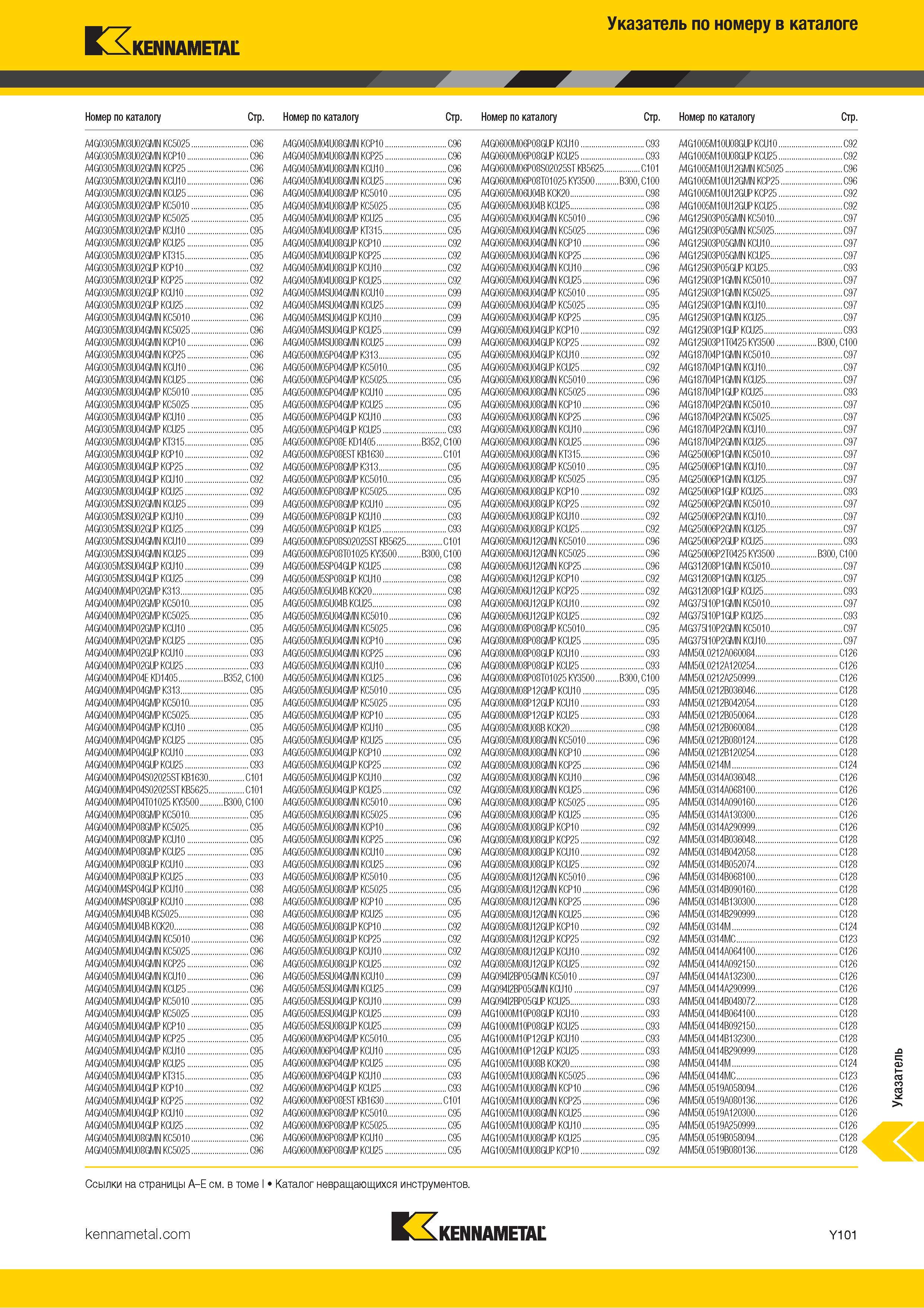 1799 Указатель по номеру в каталоге Kennametal A4G0305M03U02GMN KC5025 C96 A4G0405M04U08GMN KCP10 C96 A4G0600M06P08GUP KCU10 C93 A4G1005M10U08GUP KCU10 C9 Каталог KENNAMETAL 2018 Режущий инструмент для обработки отверстий в металлах и сплавах Быстрорежущие метчики и раскатники Сборные фрезы с СРП и твердосплавные Стр. Y101