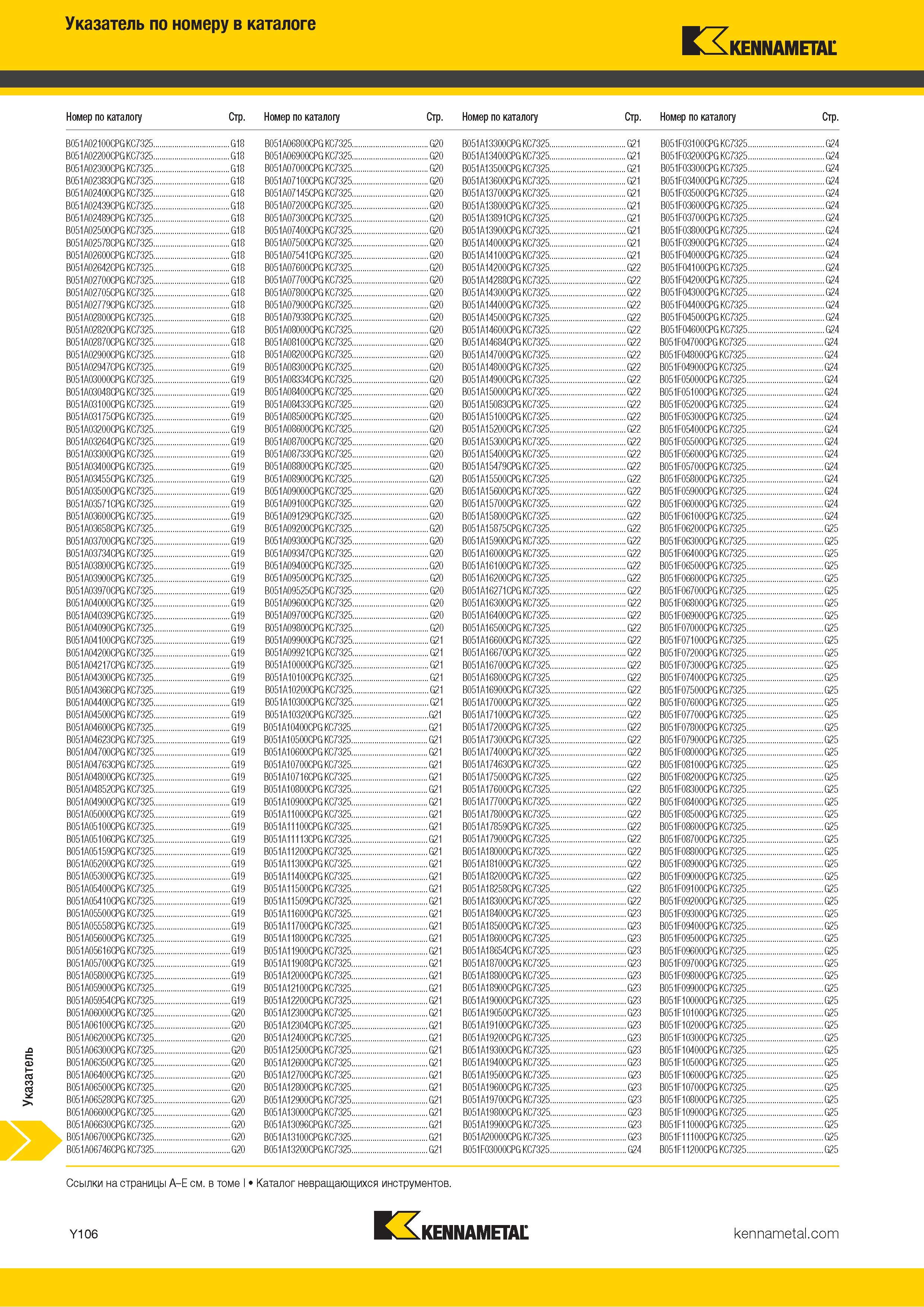 1804 Поисковый индексный указатель номенклатуры Kennametal по обозначению инструмента Каталог KENNAMETAL 2018 Режущий инструмент для обработки отверстий в металлах и сплавах Быстрорежущие метчики и раскатники Сборные фрезы с СРП и твердосплавные Стр. Y106