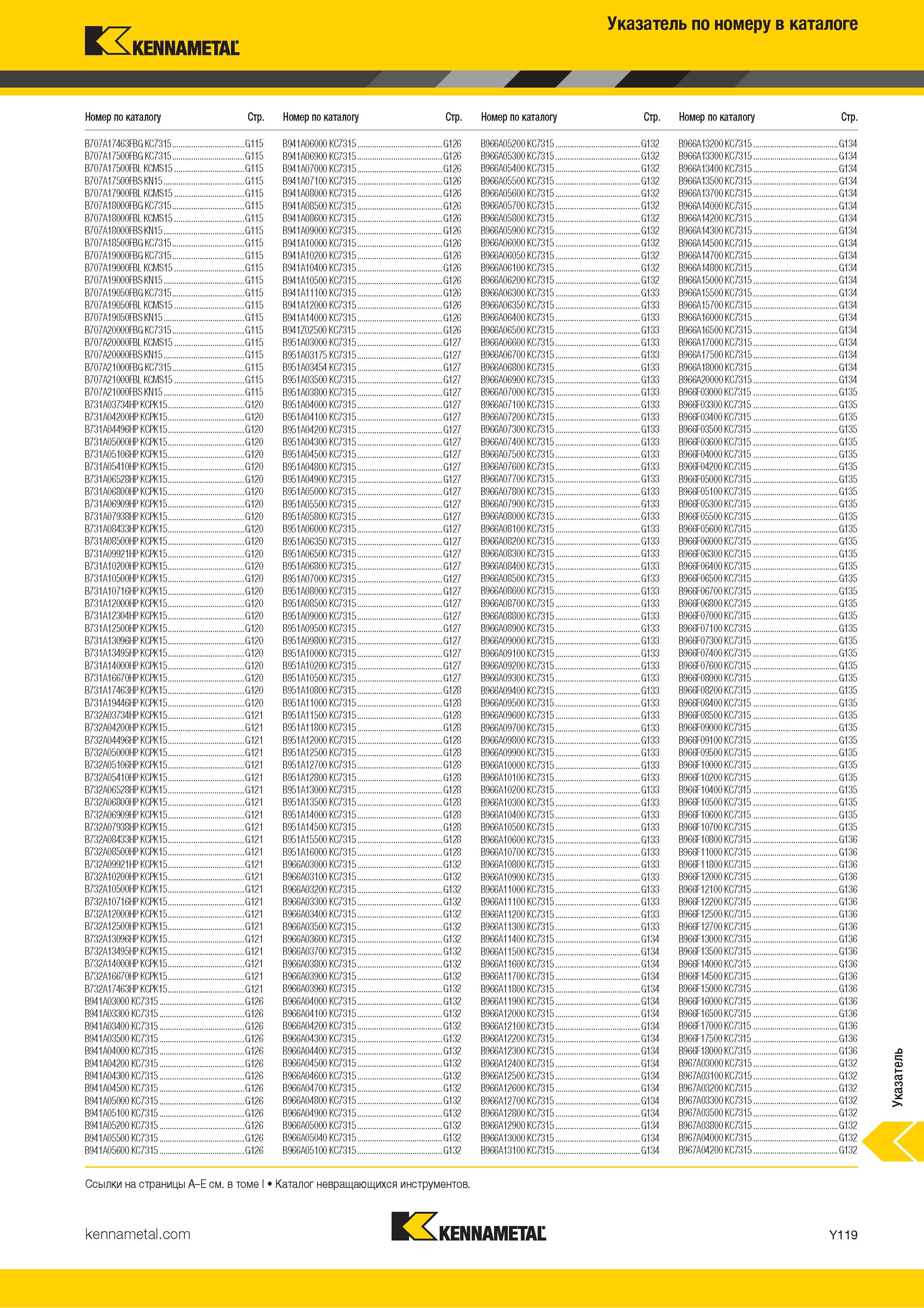 1817 Поисковый индексный указатель номенклатуры Kennametal по обозначению инструмента Каталог KENNAMETAL 2018 Режущий инструмент для обработки отверстий в металлах и сплавах Быстрорежущие метчики и раскатники Сборные фрезы с СРП и твердосплавные Стр. Y119