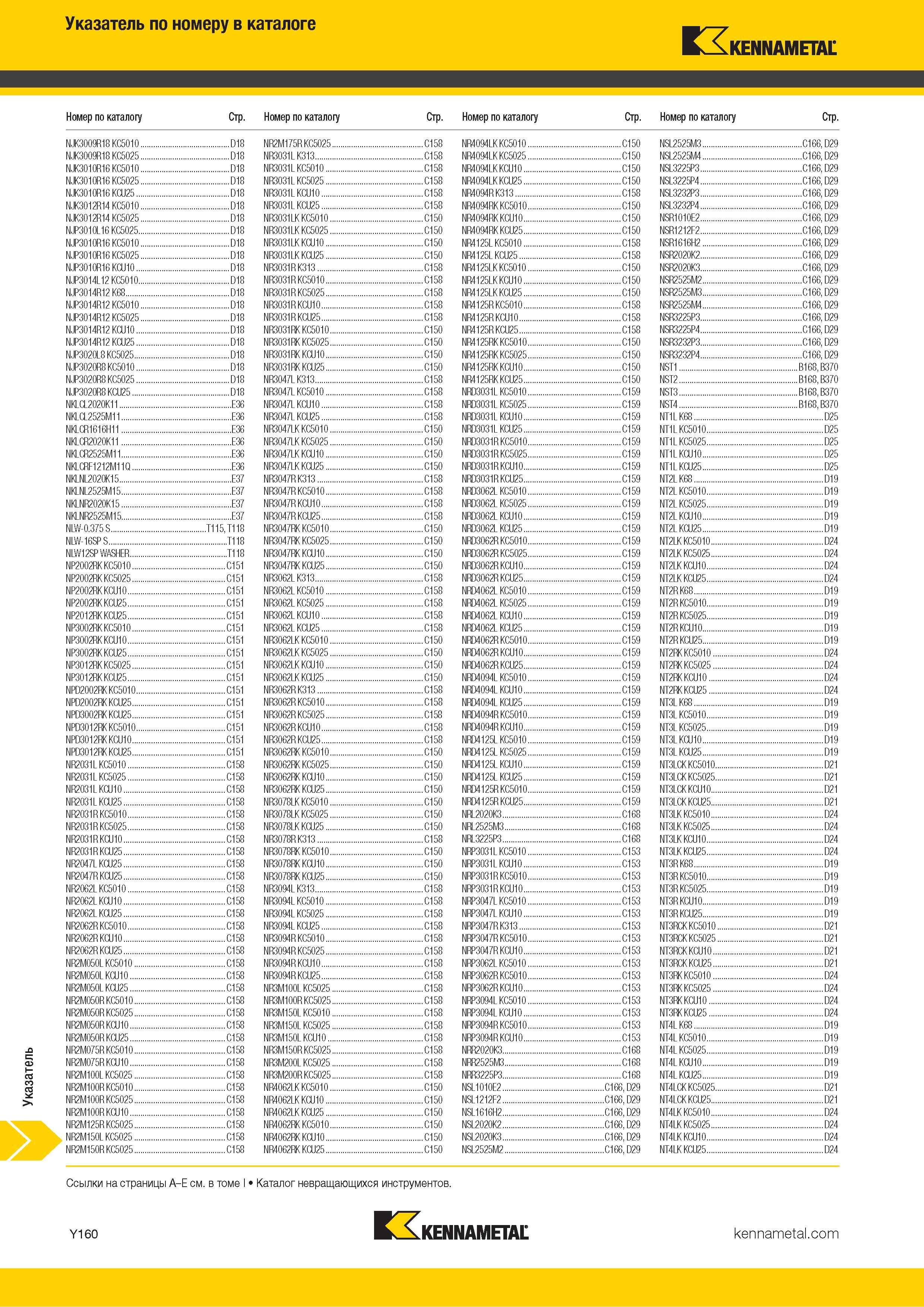 1858 Поисковый индексный указатель номенклатуры Kennametal по обозначению инструмента Каталог KENNAMETAL 2018 Режущий инструмент для обработки отверстий в металлах и сплавах Быстрорежущие метчики и раскатники Сборные фрезы с СРП и твердосплавные Стр. Y160