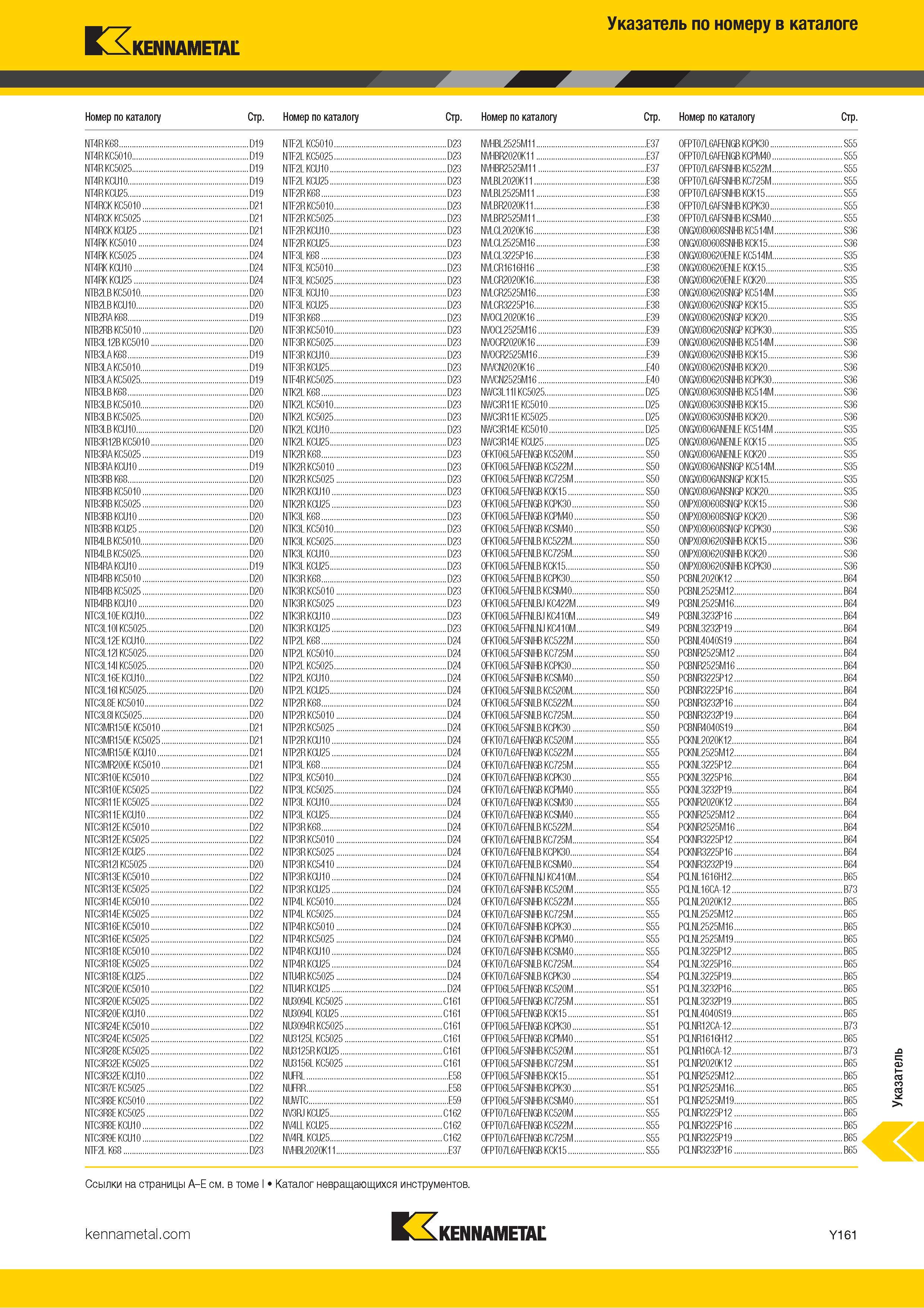 1859 Поисковый индексный указатель номенклатуры Kennametal по обозначению инструмента Каталог KENNAMETAL 2018 Режущий инструмент для обработки отверстий в металлах и сплавах Быстрорежущие метчики и раскатники Сборные фрезы с СРП и твердосплавные Стр. Y161