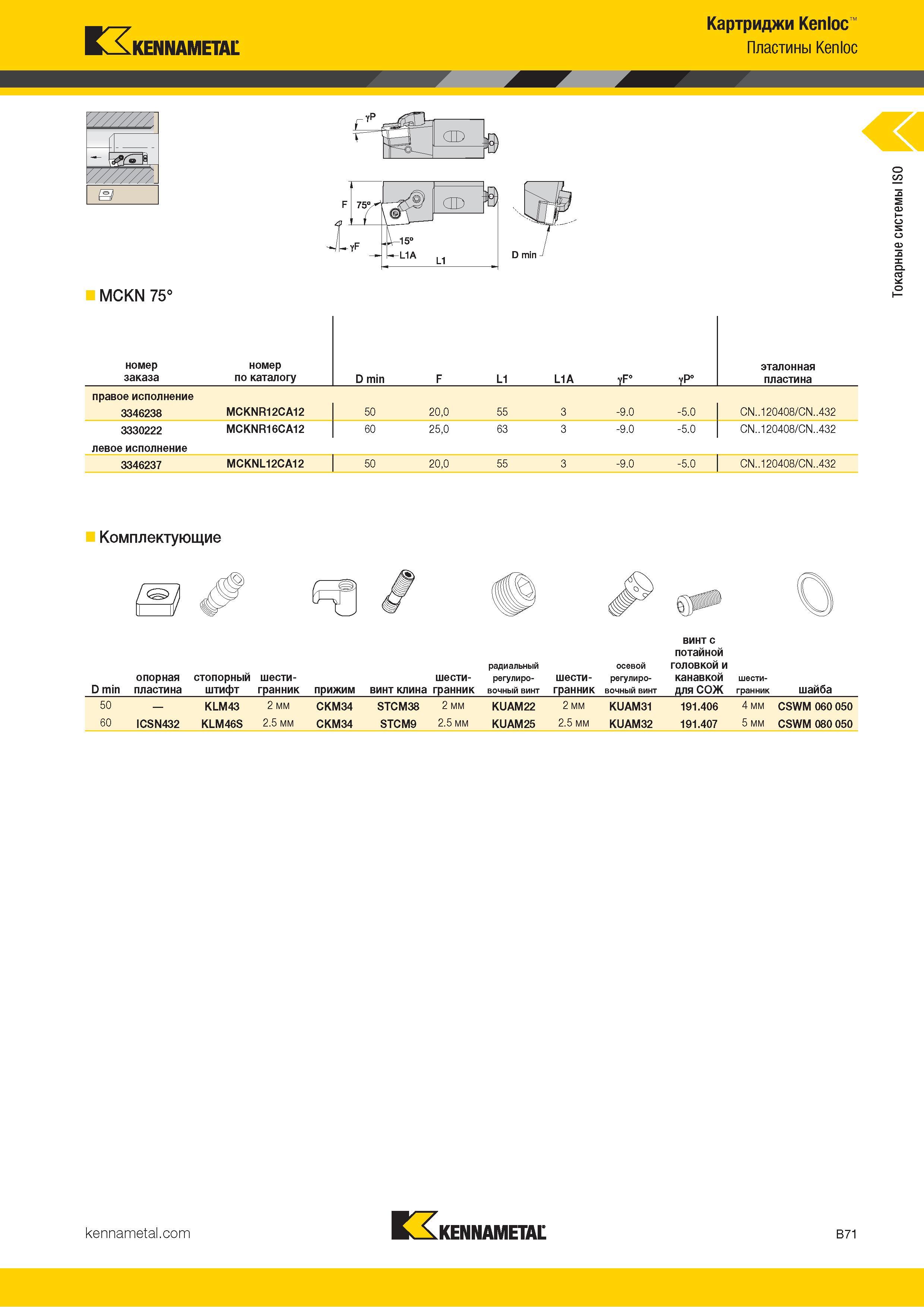 93 Kennametal Картриджи Kenloc Пластины Kenloc '3D OD 15° I L1A D min MCKN 75° номер заказа номер по каталогу D min F L1 L1A УР yP° эталонная пластина пр Каталог KENNAMETAL 2018 Инструмент токарный Резцы и державки с режущими сменными пластинами для наружного точения и внутреннего растачивания на станках Стр. B71