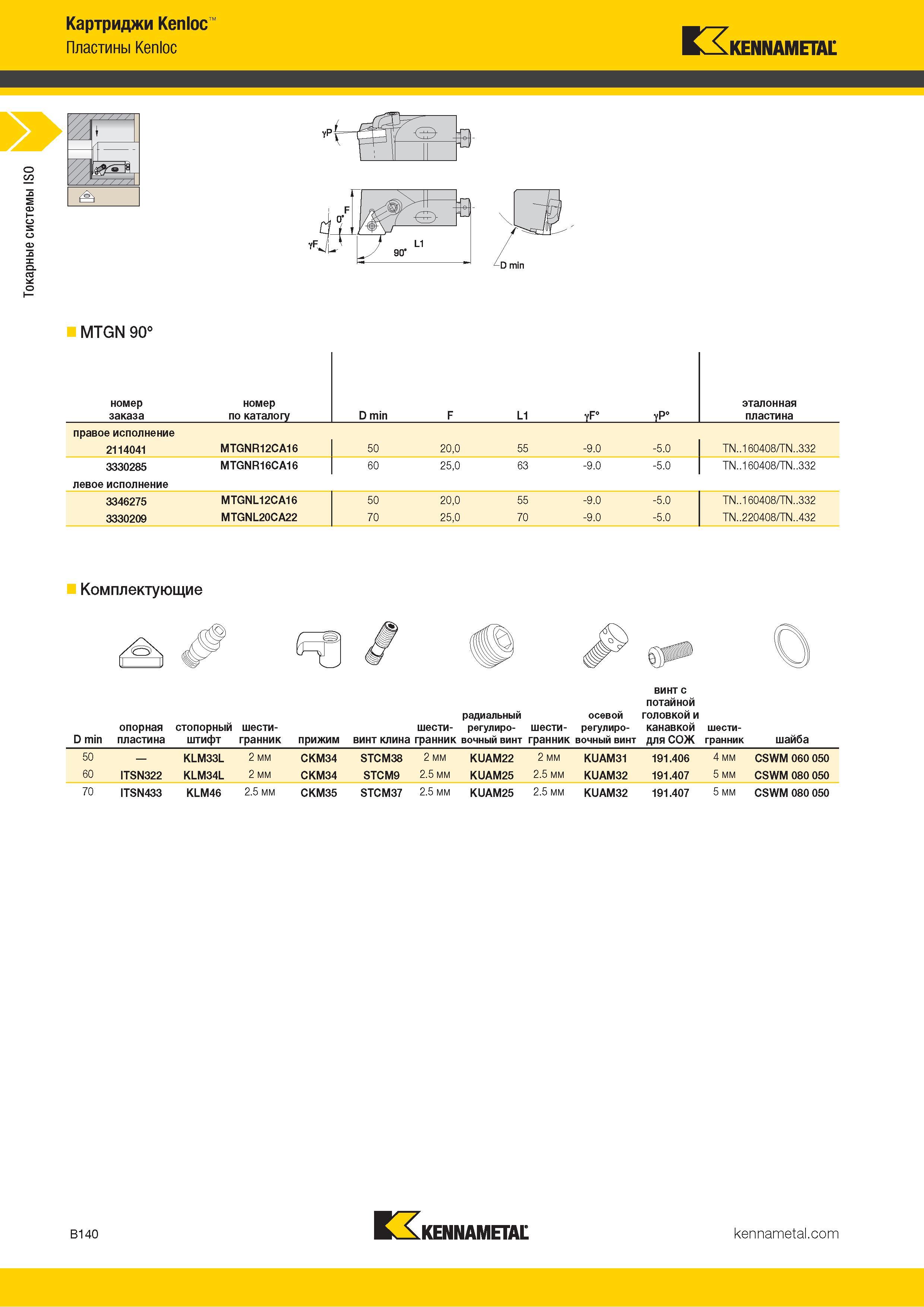 162 Токарные системы ISO Картриджи Kenloc Пластины Kenloc Kennametal MTGN 90° номер заказа номер по каталогу D min F L1 lP° эталонная пластина правое испо Каталог KENNAMETAL 2018 Инструмент токарный Резцы и державки с режущими сменными пластинами для наружного точения и внутреннего растачивания на станках Стр. B140