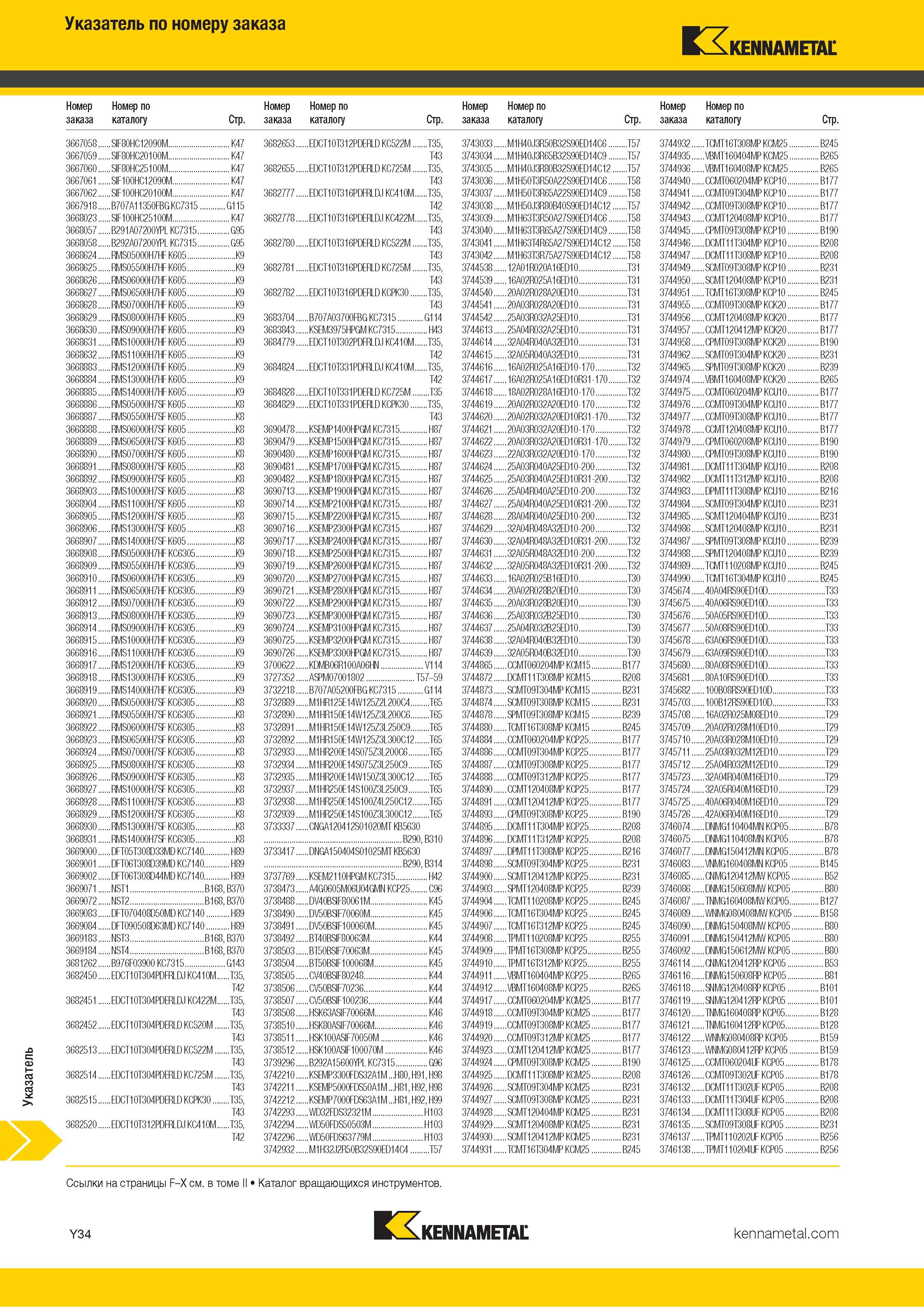 800 Указатель инструментального каталога Kennametal по номеру заказа Каталог KENNAMETAL 2018 Инструмент токарный Резцы и державки с режущими сменными пластинами для наружного точения и внутреннего растачивания на станках Стр. Y34