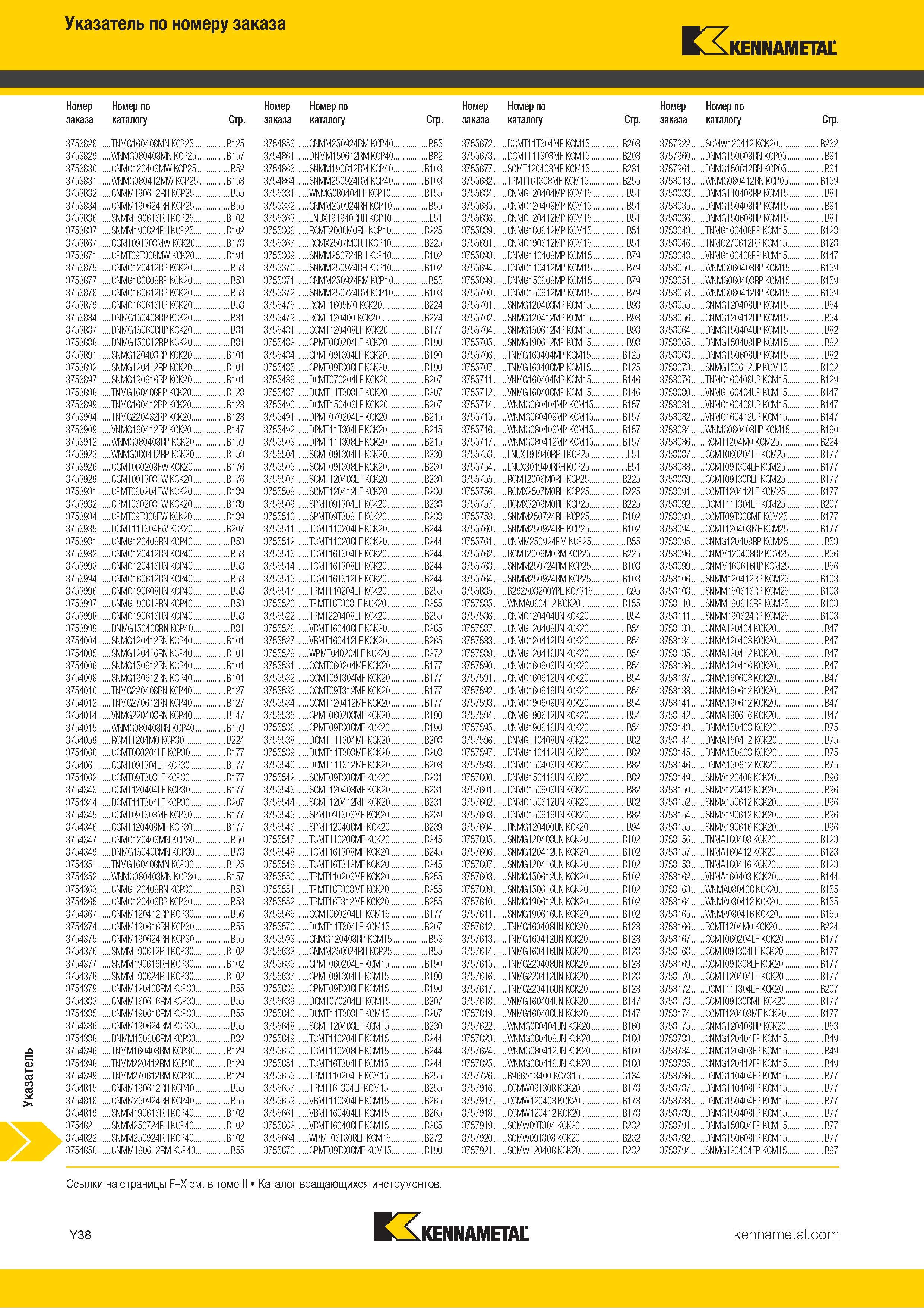 804 Указатель инструментального каталога Kennametal по номеру заказа Каталог KENNAMETAL 2018 Инструмент токарный Резцы и державки с режущими сменными пластинами для наружного точения и внутреннего растачивания на станках Стр. Y38