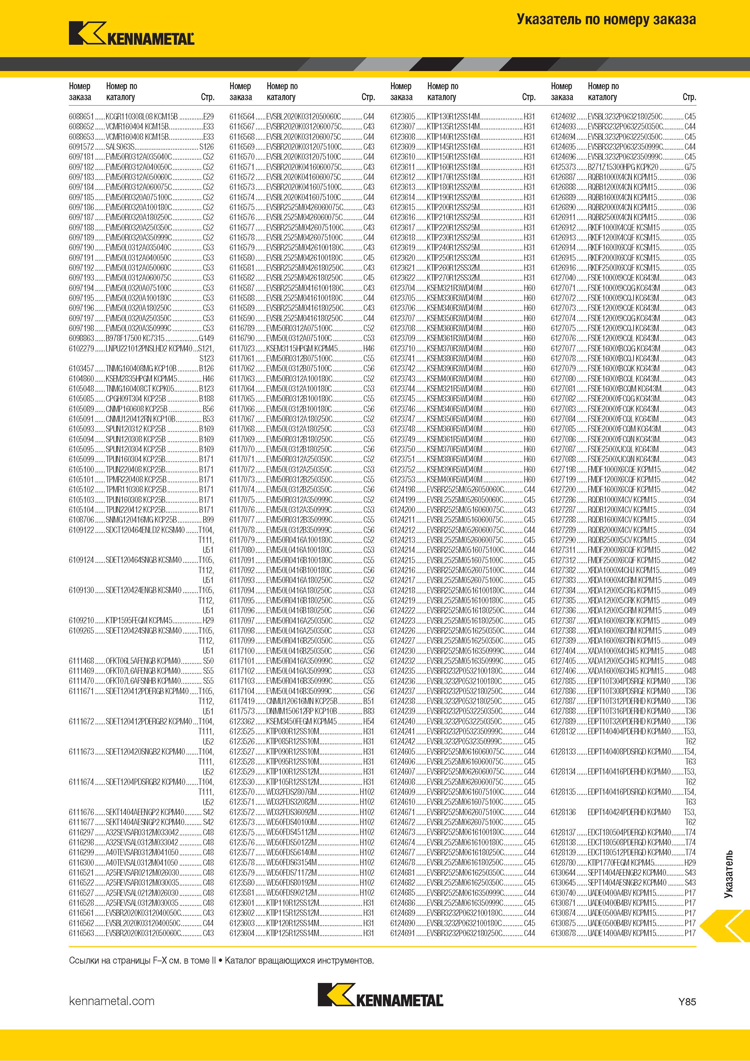 851 Указатель металлорежущего инструмента Kennametal по номеру заказа Каталог KENNAMETAL 2018 Инструмент токарный Резцы и державки с режущими сменными пластинами для наружного точения и внутреннего растачивания на станках Стр. Y85