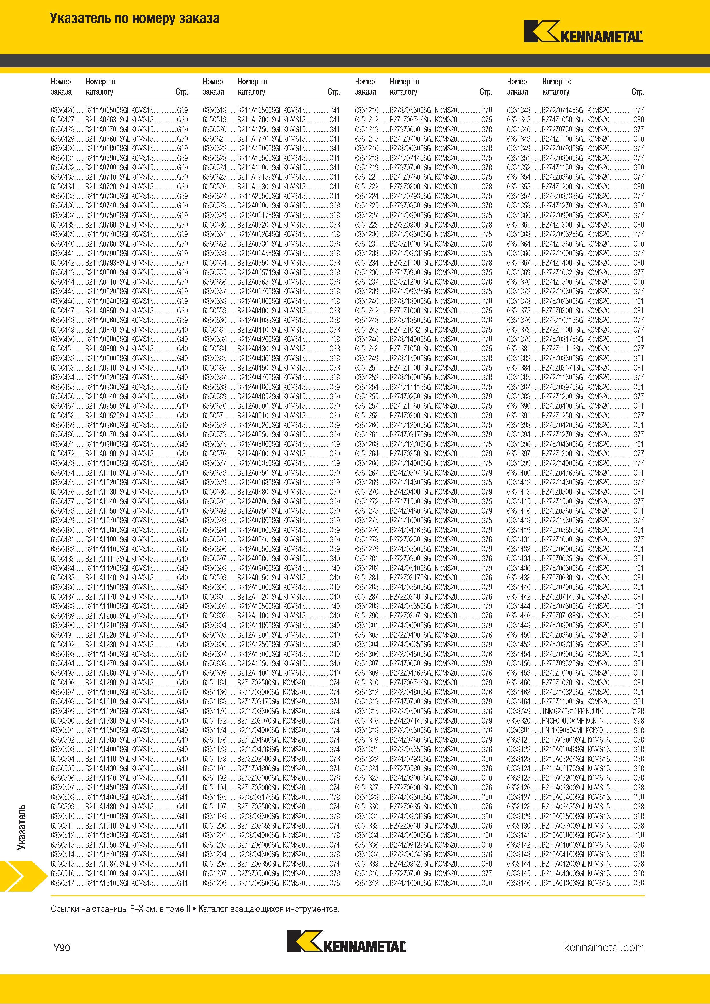 856 Указатель металлорежущего инструмента Kennametal по номеру заказа Каталог KENNAMETAL 2018 Инструмент токарный Резцы и державки с режущими сменными пластинами для наружного точения и внутреннего растачивания на станках Стр. Y90